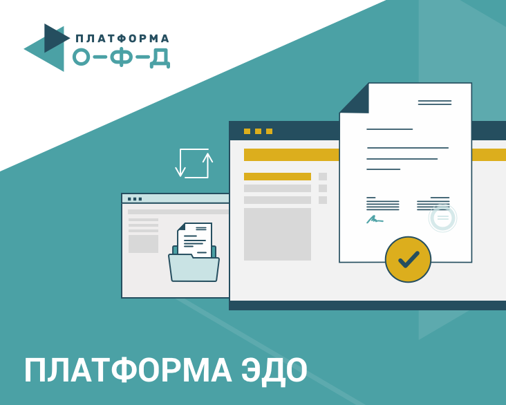 Платформа ЭДО 2500 документов — изображение 2